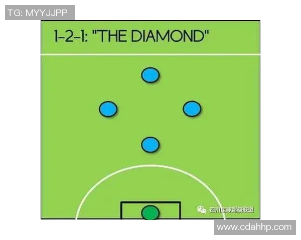 拉古纳与美洲队的激烈对决揭示了足球战术与团队合作的完美结合